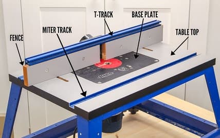 Setting Up Your Router Table